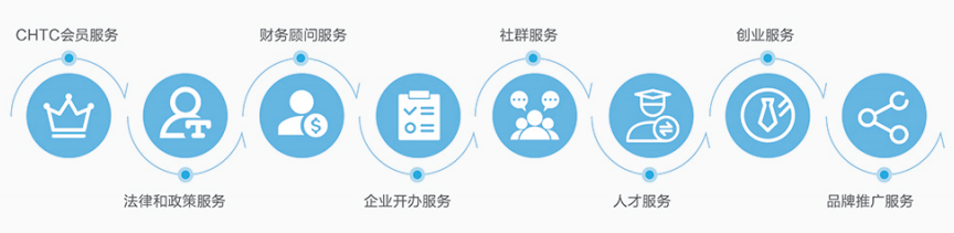 建起物资“调剂站”废旧物资再淘金