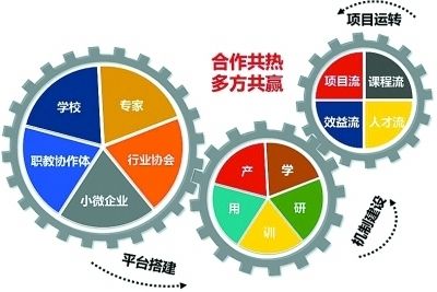 在青岛收废品赚钱吗